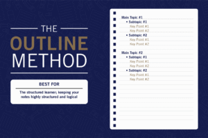 _Effective Note-Taking Methods for Students